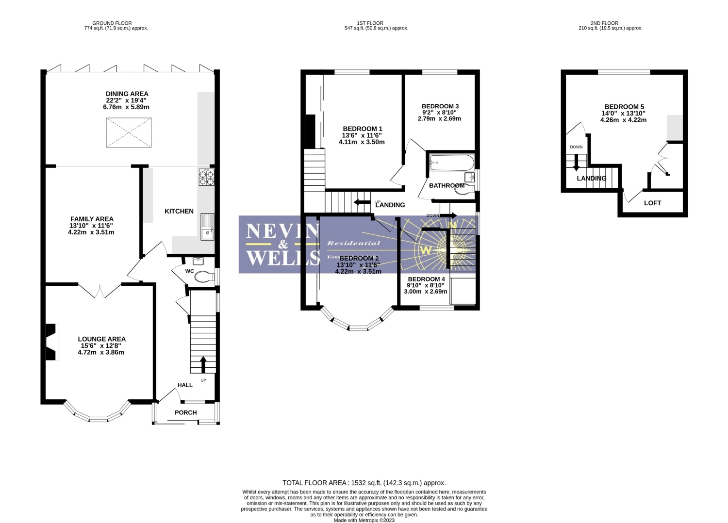 Kingston Road, StainesUponThames, Surrey, TW18 Nevin And Wells